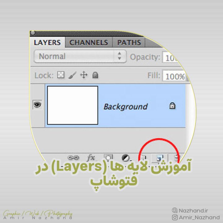 آموزش لایه ها (Layers) در فتوشاپ