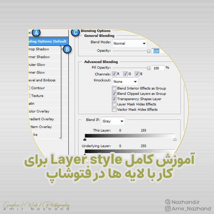 آموزش کامل Layer style برای کار با لایه ها در فتوشاپ