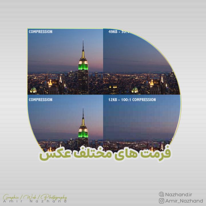 فرمت های مختلف عکس