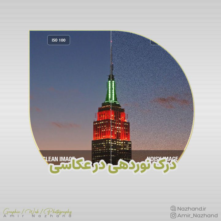 درک نوردهی در عکاسی – همراه با توضیح ISO، دریچه دیافراگم و سرعت شاتر
