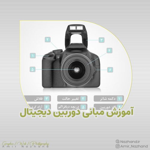 آموزش مبانی دوربین دیجیتال