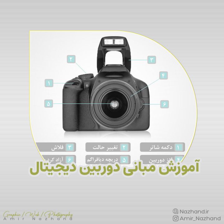 آموزش مبانی دوربین دیجیتال