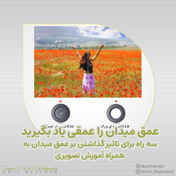 عمق میدان را عمقی یاد بگیرید – سه راه برای تاثیر گذاشتن بر عمق میدان به همراه آموزش تصویری